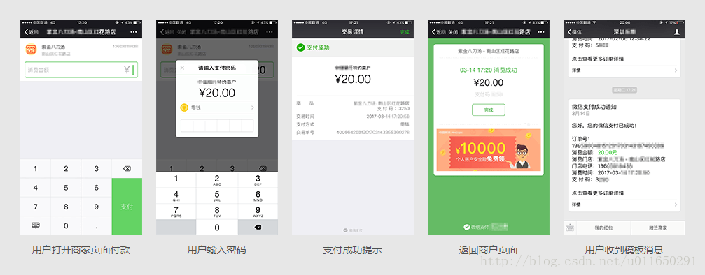 微信开发-支付相关