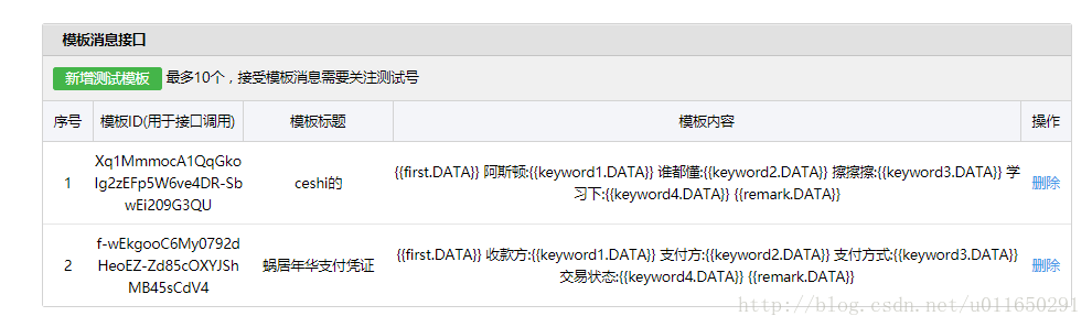 微信开发-添加模版