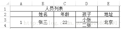 这里写图片描述